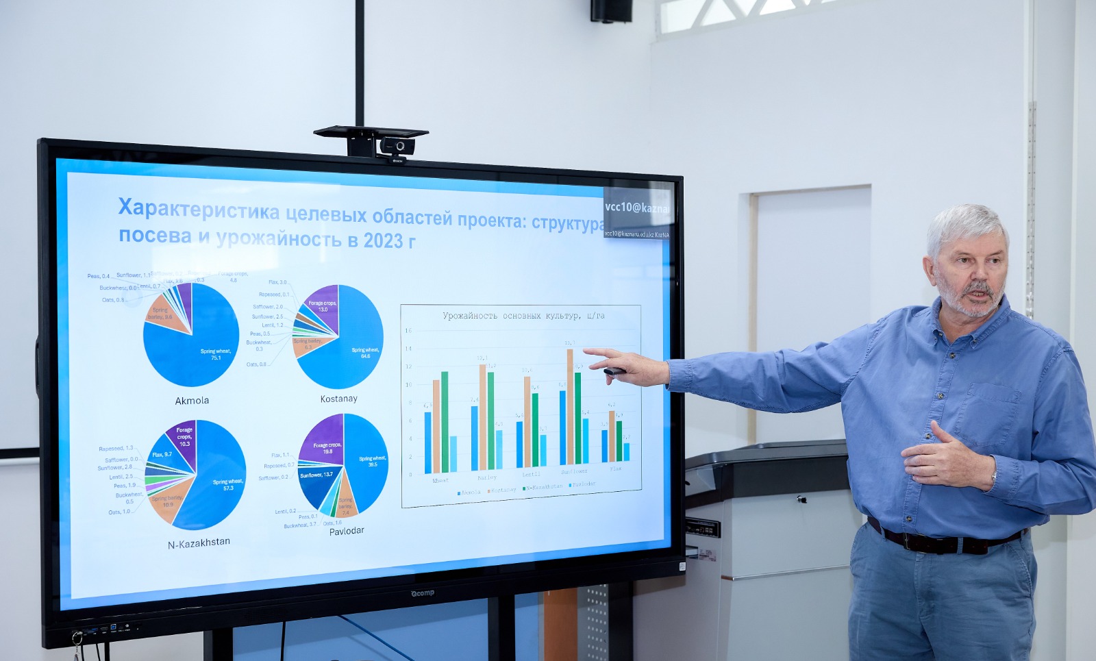2025 жылғы 29-30 мамырда өткен семинар